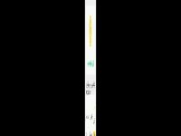 روش های مطمین خرید اینترنتی