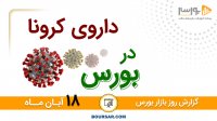 گزارش بورس 18آبان