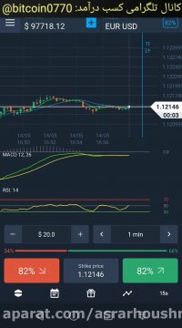 ((روش قطعی)) دوره جامع ثروت