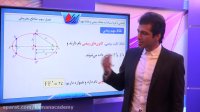 هندسه تحلیلی-آشنایی با فرم کلی معادله بیضی و نقاط وخطوط