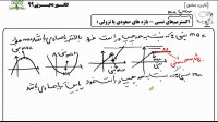 تدریس کامل جزوه کاربرد مشتق مهندس راحتی صفحه ۱۰