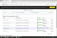 بهترین روش خرید و فروش بیت کوین