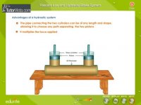 اصل پاسکال در ترمز هیدرولیکی