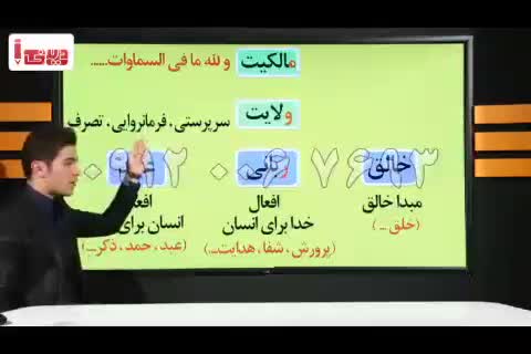دین و زندگی کنکور را در کمتر از 4 روز بالای 90 درصد بزنید