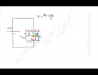 نیروی مغناطیسی وارد بر یک ذره باردار متحرک در یک میدان مغناطیسی قسمت دوم