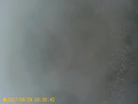 فروشگاه فروش فایل