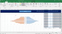 معرفی دوره داشبورد حرفه ای در اکسل -قسمت اول:هرم جمعیتی