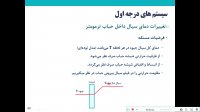 درس کنترل فرآیندهای شیمیایی - سیستم های درجه اول - جلسه 1 - بخش 4