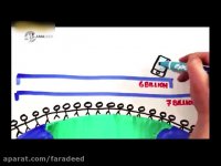 اثرات مخرب گوشی بر بدن انسان