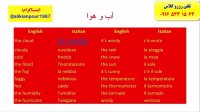 آموزش 100 % تضمینی زبان ایتالیایی در اهواز وایران – استاد علی کیانپور