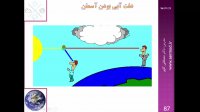 آموزش هواشناسی و جغرافیا قسمت دوم (دکتر مصطفی کلهر)