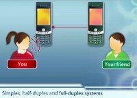 Simplex, half-duplex and full-duplex systems