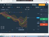 اموزش استراتژی فوق سری باینری آپشن
