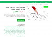 دانلود تست های تالیفی کتاب مدیریت رفتار سازمانی زهرا برومند PDF