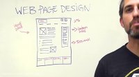 آموزش طراحی وب سایت 09129315258