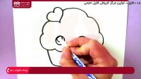 آموزش نقاشی کاپ کیک فانتزی با ماژیک برای کودکان