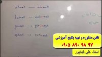 قویترین دوره آموزش زبان ترکی استانبولی با پکیج زبان ترکی ـ بااستاد علی کیانپور 10زبانه