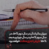 آیا مالیت بر خانه‌های خالی قیمت مسکن را کاهش می‌دهد؟