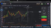 استراتژی رایگان و پر سود الیمپ ترید در محیط پوکت اپشن به همراه شارژ و ترید لایو