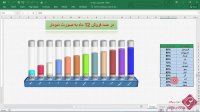 آموزش ساخت نمودار حرفه ای در اکسل