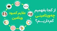 از کجا بفهمیم چه ویتامینی کم داریم؟