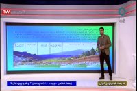 زیست شناسی پایه دهم شاخه فنی حرفه ای -30 خرداد