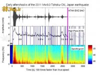 صدای زلزله تقریبا اینجوری است