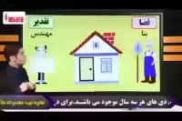 آموزش فوق العاده مبحث قضا و قدر و اختیار با انیمیشن برای اولین بار در کشور