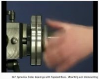 نحوه اتصال رولبرینگ مخروطی