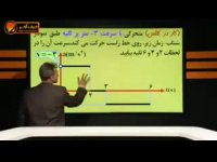 فیزیک کنکورموسسه حرف اخر تحلیل نمودار شتاب زمان