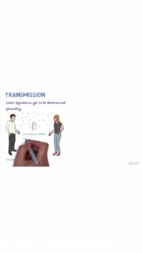 کرونا رو جدی بگیرید!