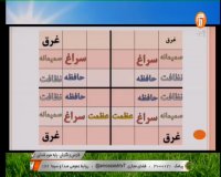 فارسی و نگارش سوم ابتدایی - 8 خرداد