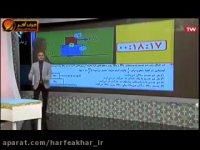 فیزیک کنکورموسسه حرف اخر-مطابقت فیزیک-استاد کامیار