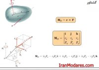 فیلم آموزشی درس استاتیک - نحوه محاسبه گشتاور نیرو در حالت 3 بعدی به زبان ساده