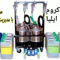 فروش دستگاه های :آبکاری / مخمل پاش / هیدروگرافیک/ شب نما فانتاکروم 09362022208