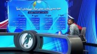 مروری بر سیدبندی لیگ قهرمانان آسیا