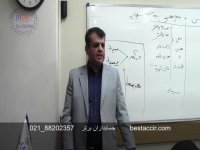 فیلم آموزش حسابداری مقدماتی