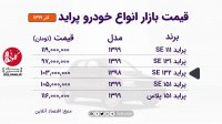 جدیدترین قیمت پراید