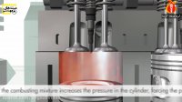 یک موتور دیزل چگونه کار میکند How a diesel engine works