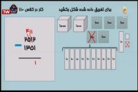درس ریاضی سوم ابتدایی : دوشنبه 25 فروردین