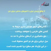 تقسیم خزر؛ سهم ایران چند درصد است؟