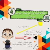 آموزش تولید محتوا با موبایل