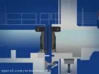 نحوه عملکرد یکی از عجیب ترین آسانسورهای دنیا