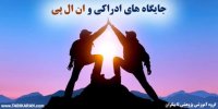 آموزش NLP ان ال پی