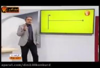 فیزیک کنکور موسسه حرف آخر آموزش مبحث سقوط آزاد