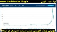 آموزش استخراج بیت کوین