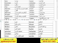 آموزش مکالمه زبان آلمانیلغات وگرامر زبان آلمانی