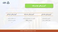 آموزش بورس : مبانی معاملات الگورتیمی - مقدمه