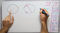 ریاضی 8 - فصل 9 - بخش 3 : زاویه های محاطی در دایره ها