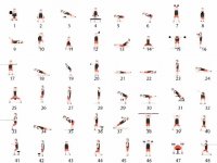 حرکات اصلاحی